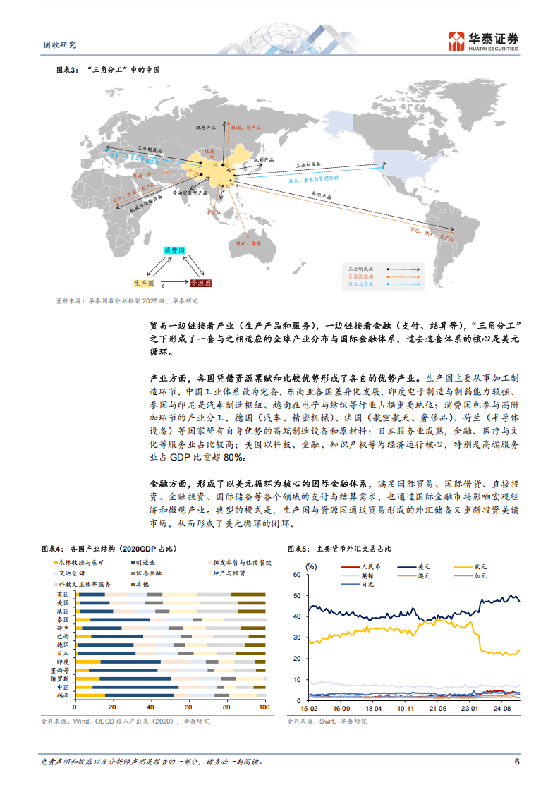 中国贸易应对策略示意图