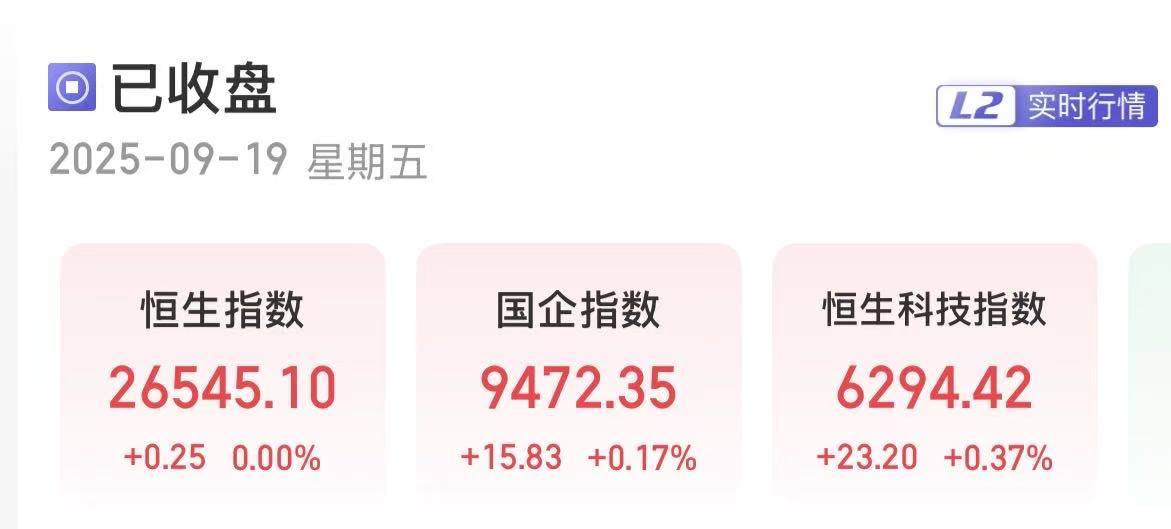 港股市场