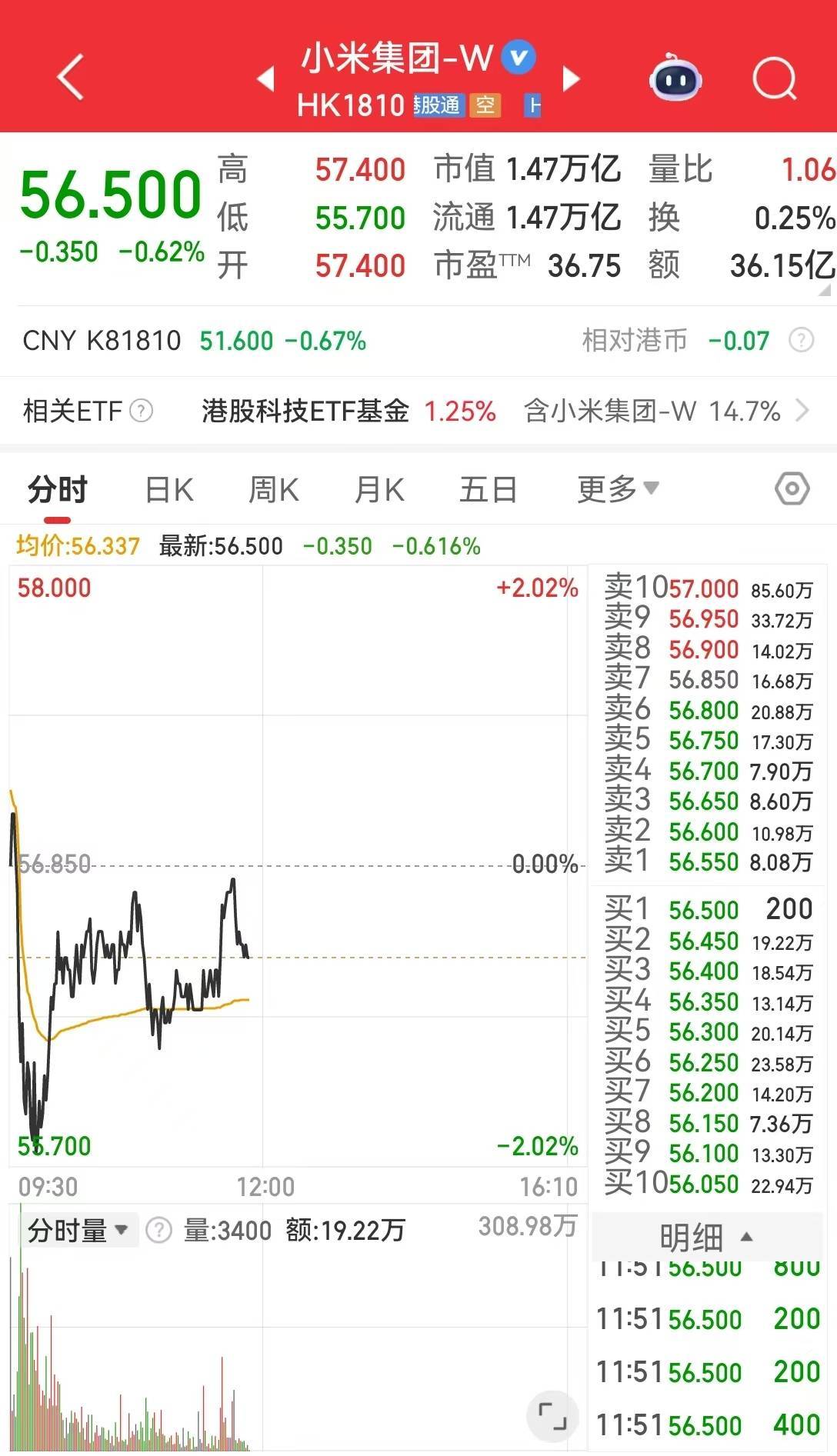小米汽车召回公告截图