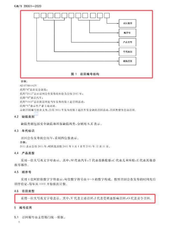召回车辆处理现场图