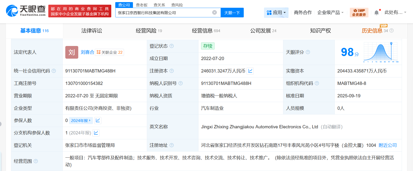 d9796d1dcb1f848b7e53b2178edeedd6.png