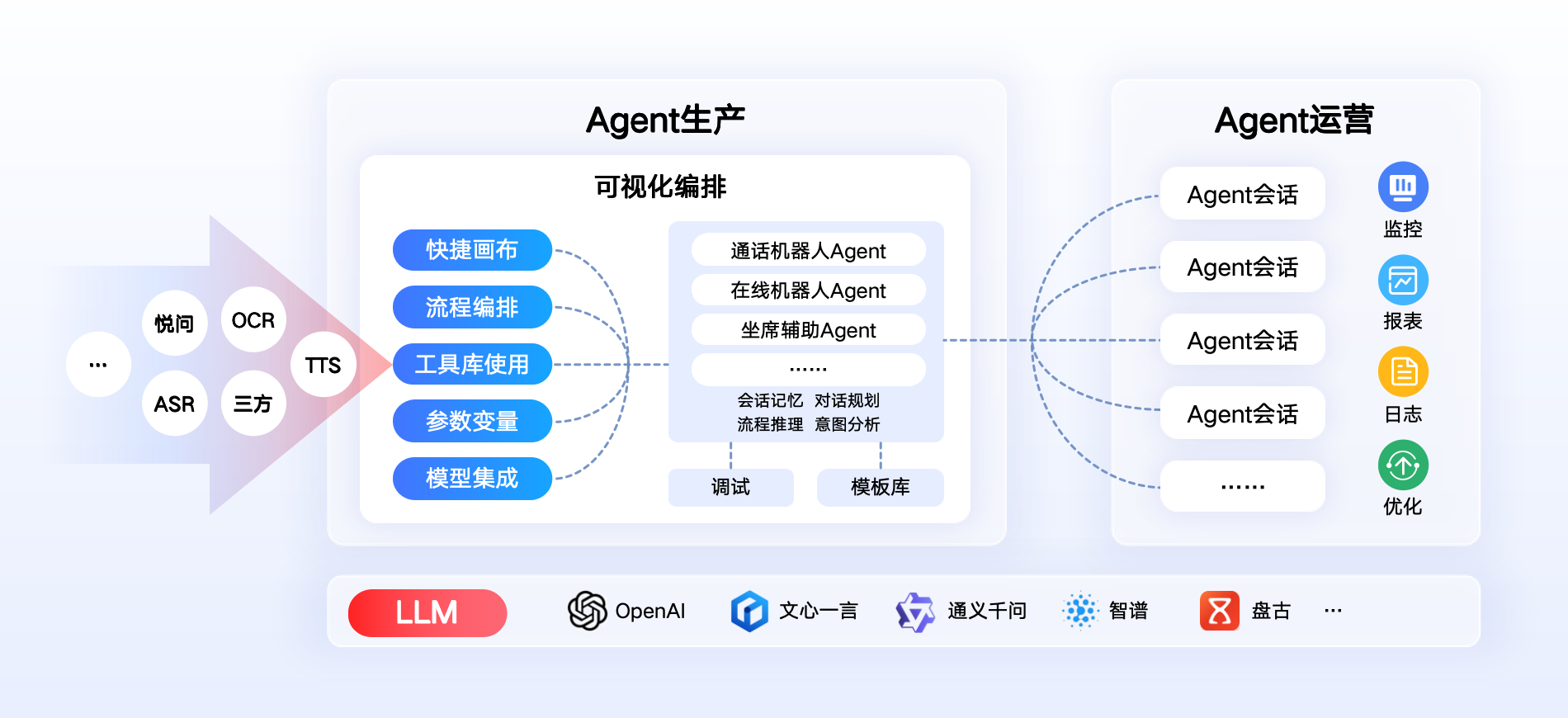 https://www.itbear.com.cn/file/upload/202509/22/171452614.png