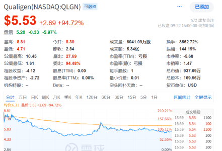 图形用户界面, 应用程序

AI 生成的内容可能不正确。