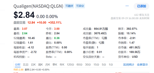 图形用户界面, 表格

AI 生成的内容可能不正确。