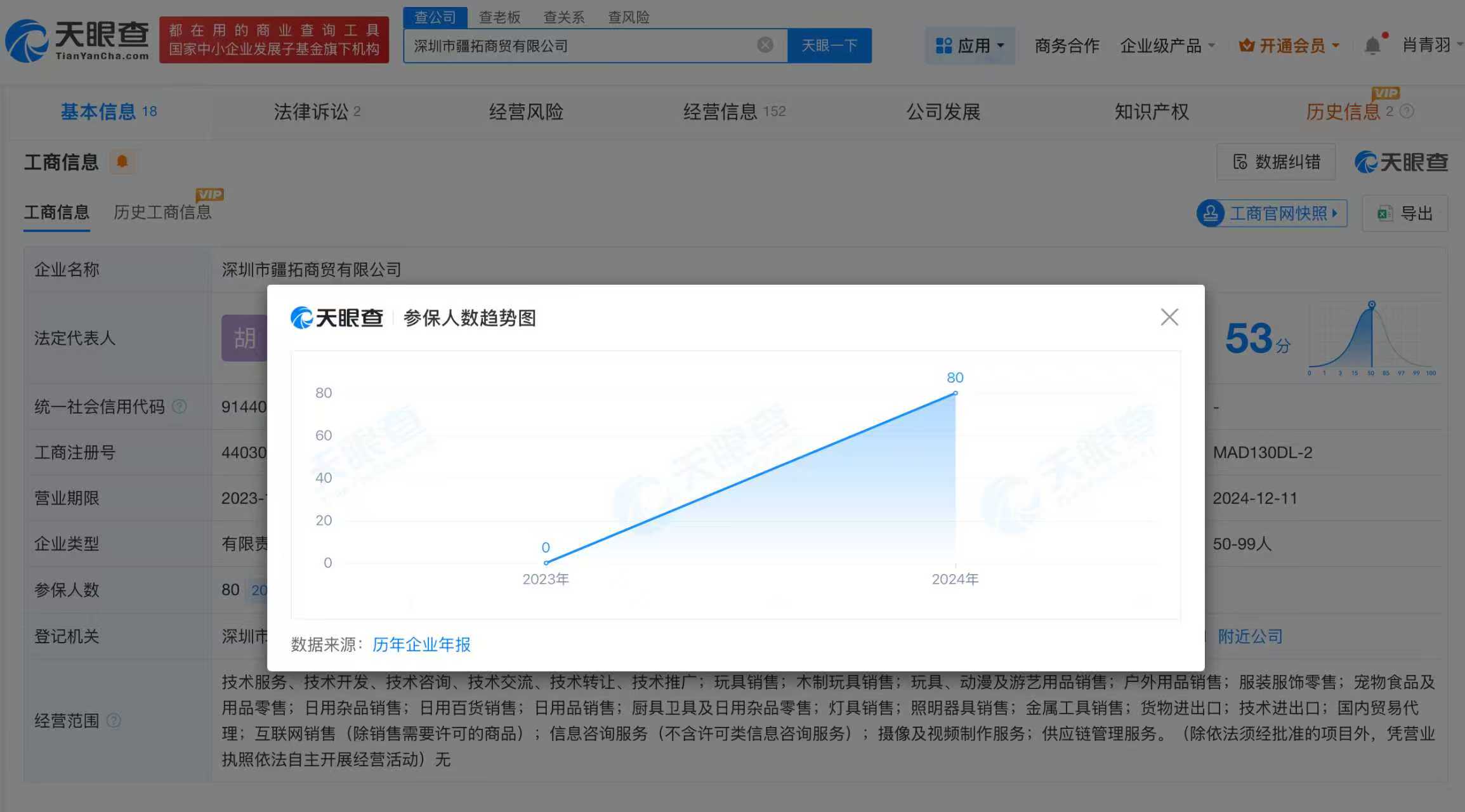 微信图片_20250929095712_256.jpg