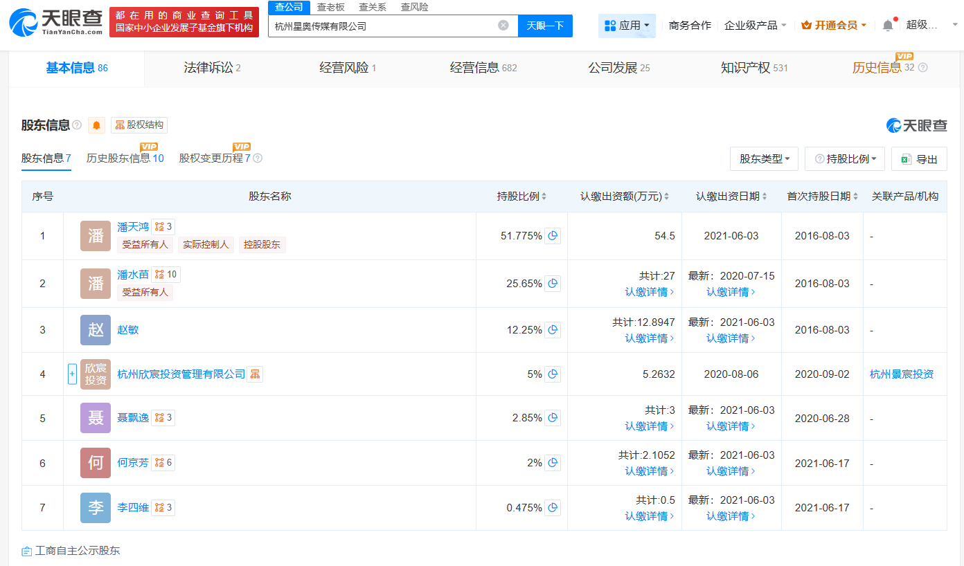 1716d26d49edb495bd4ec2bf250d9c62.png