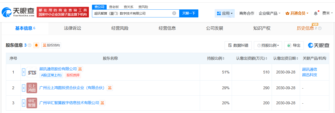 fff2185b32912aed94d9b6708faf27e6.png