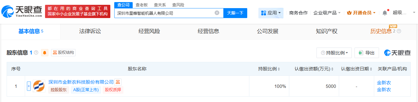 10e2ce36bdc310f1eeffc28d57a70683.png