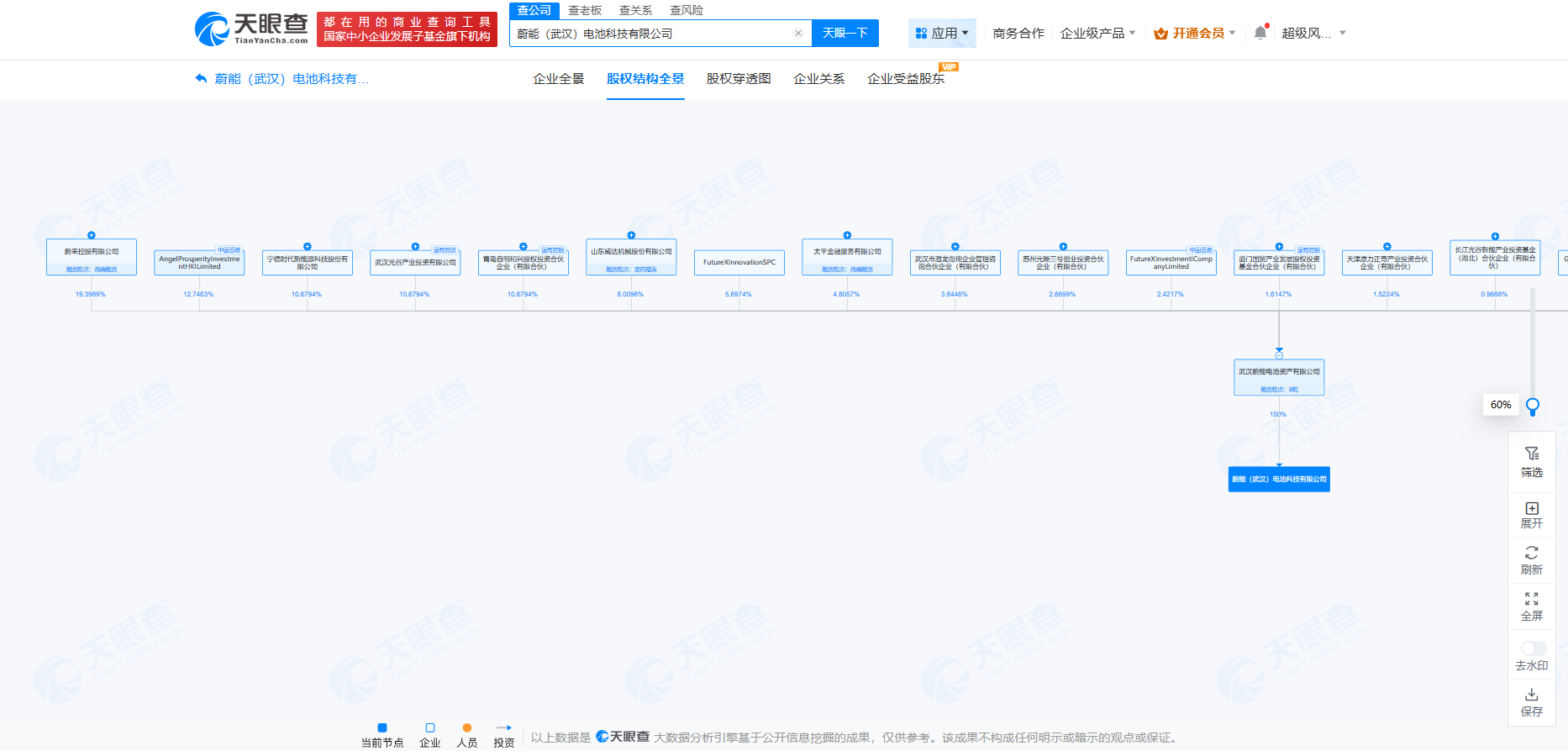 e7f3f4465cd1393e94329614dd26dc60.png