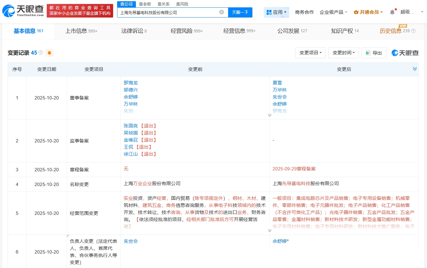 d0ec34296ca9f760db5603312b5cec3c.jpg