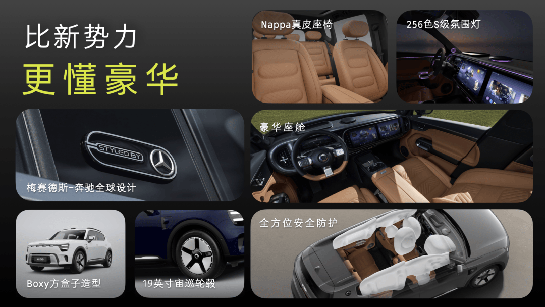 smart精灵#5 EHD外观