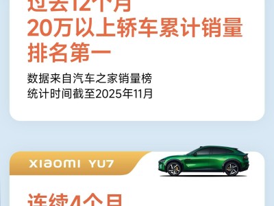 小米汽车2025年度成绩亮眼：总里程超67亿公里，多款车型斩获多项大奖