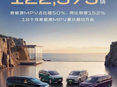 别克MPV家族2025年销量达122373辆，新能源MPV表现亮眼且将推新举措
