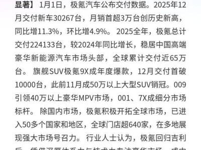 极氪汽车2025年成绩亮眼：12月交付创新高，全年稳居高端豪华市场头部