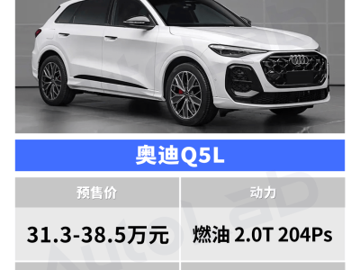 1月车市盛宴来袭！多款重磅新车即将登场，涵盖多品牌多类型