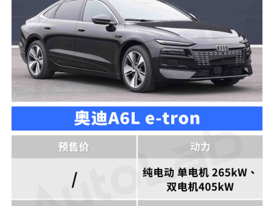 1月车市迎新潮！奥迪、比亚迪等多品牌新车蓄势待发上市在即