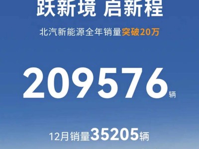 北汽新能源2025年成绩亮眼：全年销量超20万 享界极狐双品牌发力