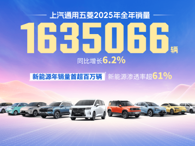 “十四五”圆满收官,“十五五”再启新程!上汽通用五菱2025年成绩斐然