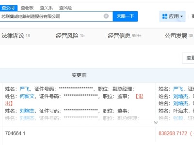 芯联集成增资至83.8亿 增幅约19%