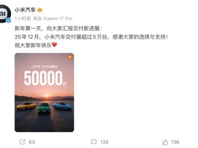 小米汽车2025年成绩亮眼:销量目标提前达成,12月月销创新高