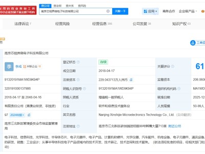 蚂蚁集团旗下公司等入股芯视界微电子