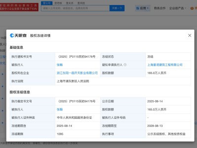 张翰已被冻结165万股权