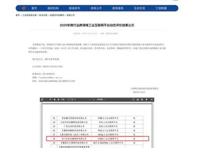 长虹工业互联网双跨平台：三年跃升17位，以科技赋能制造业新未来