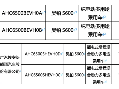 昊铂S600纯电动版续航超800km 20万级市场或迎高性价比新选择