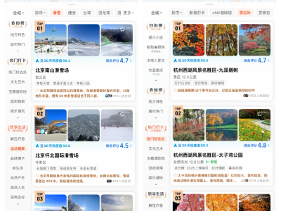 高德扫街榜2026来袭:数字信任科技赋能 打造超真实生活服务新体验