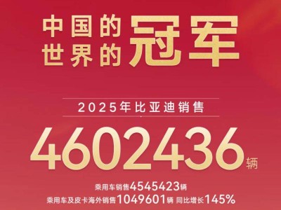2025年比亚迪：销量领跑全球，技术筑基迎战2026新征程