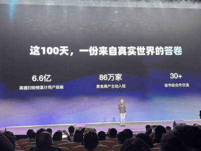 高德扫街榜百日迭代：以“真实平权”破局，重塑生活服务流量新生态