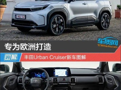丰田Urban Cruiser欧洲登场:小巧车身融合智能配置 开启都市纯电新体验