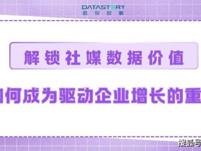 数说聚合破局社媒数据困境:助力企业精准洞察,驱动业务持续增长
