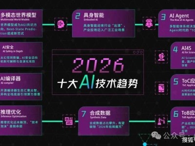 智源2026前瞻：AI从虚拟迈向实体，开启物理世界认知新纪元
