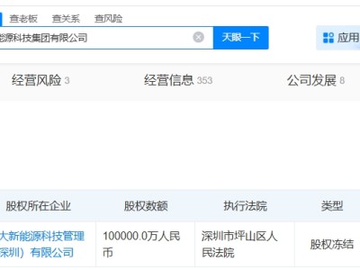 恒大新能源被冻结10亿股权