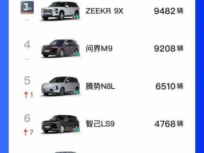 蔚来全新ES8成多冠王!100天交付破四万,纯电大三排SUV黄金时代已至