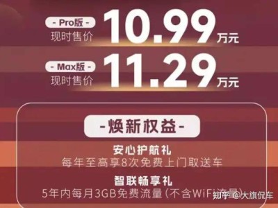 新款东风本田HR-V上市，限时低价入局，合资SUV市场再添性价比之选