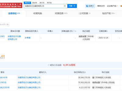铂爵旅拍及董事长被限消