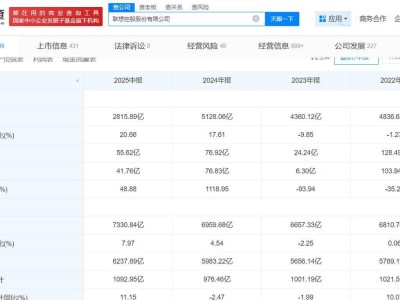 华硕手机黯然退场,联想手机困局中寻路:押注AI眼镜能否迎来转机?