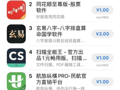 三名95后打造“死了么”APP登顶付费榜,开发不到一月成本千元已盈利