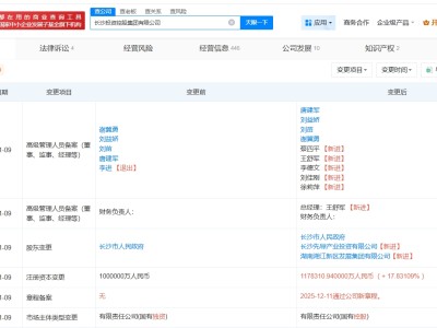 长沙投资控股集团增资至117.8亿 增幅约18%
