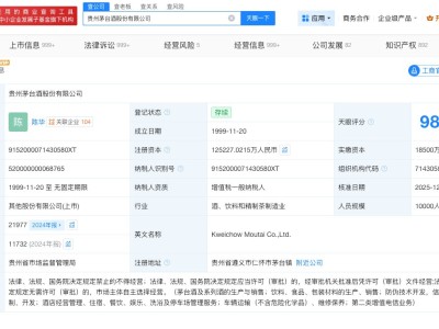 i茅台商标已被申请注册