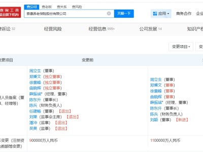泰康养老保险公司增资至110亿 增幅约22%