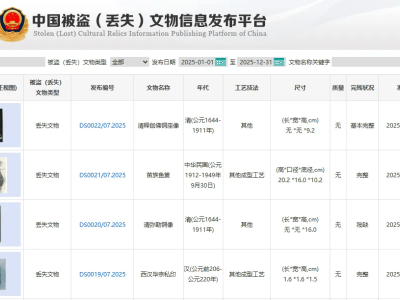 贵州省博物馆老馆29件套文物丢失被盗 文旅部门:情况已备案将通报