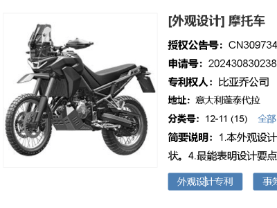 阿普利亚图阿雷格660拉力版专利亮相！高位挡泥板等配置升级，售价成关键