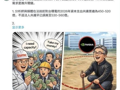 台积电2026资本支出上调：英伟达“包地”策略成产能争夺新动向
