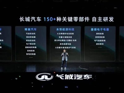 活字印刷的千年智慧邂逅现代造车：长城归元平台“活”力全开