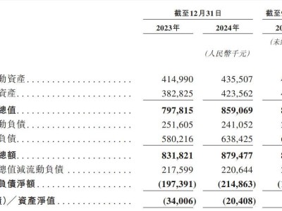 极物思维携“COMMUNE幻师”赴港IPO，扩张背后隐忧与机遇并存