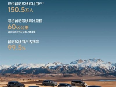 理想2025辅助驾驶成绩亮眼：超150万用户参与，累计里程破60亿公里