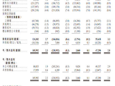 广东拓斯达冲刺港股IPO，华泰保驾护航，工业机器人领域再添新力量